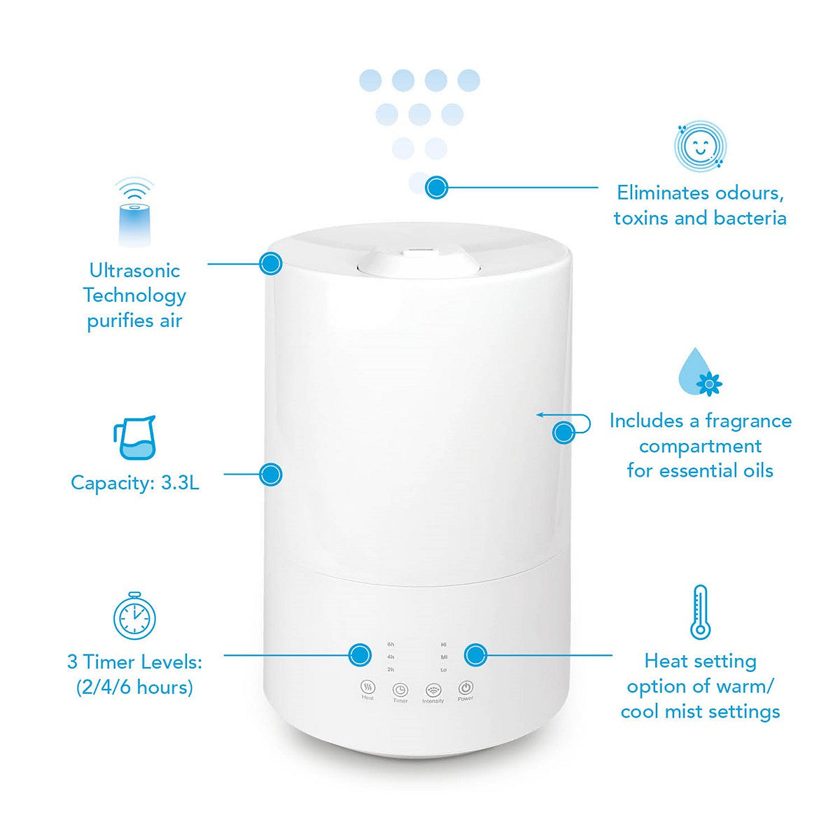Medicare Nimbus Humidifier MD1002