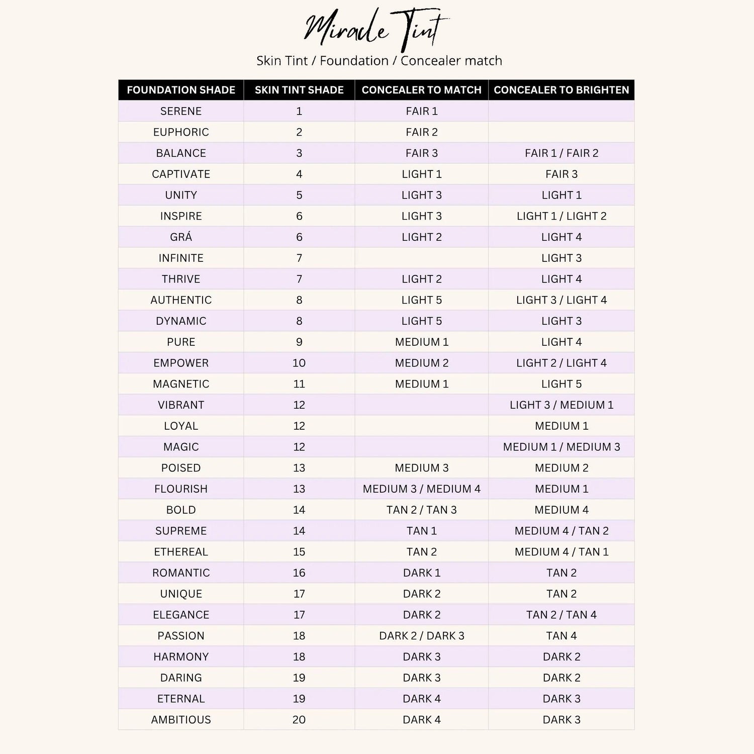 kash-beauty-miracle-tint-shade-2-kbst02-8