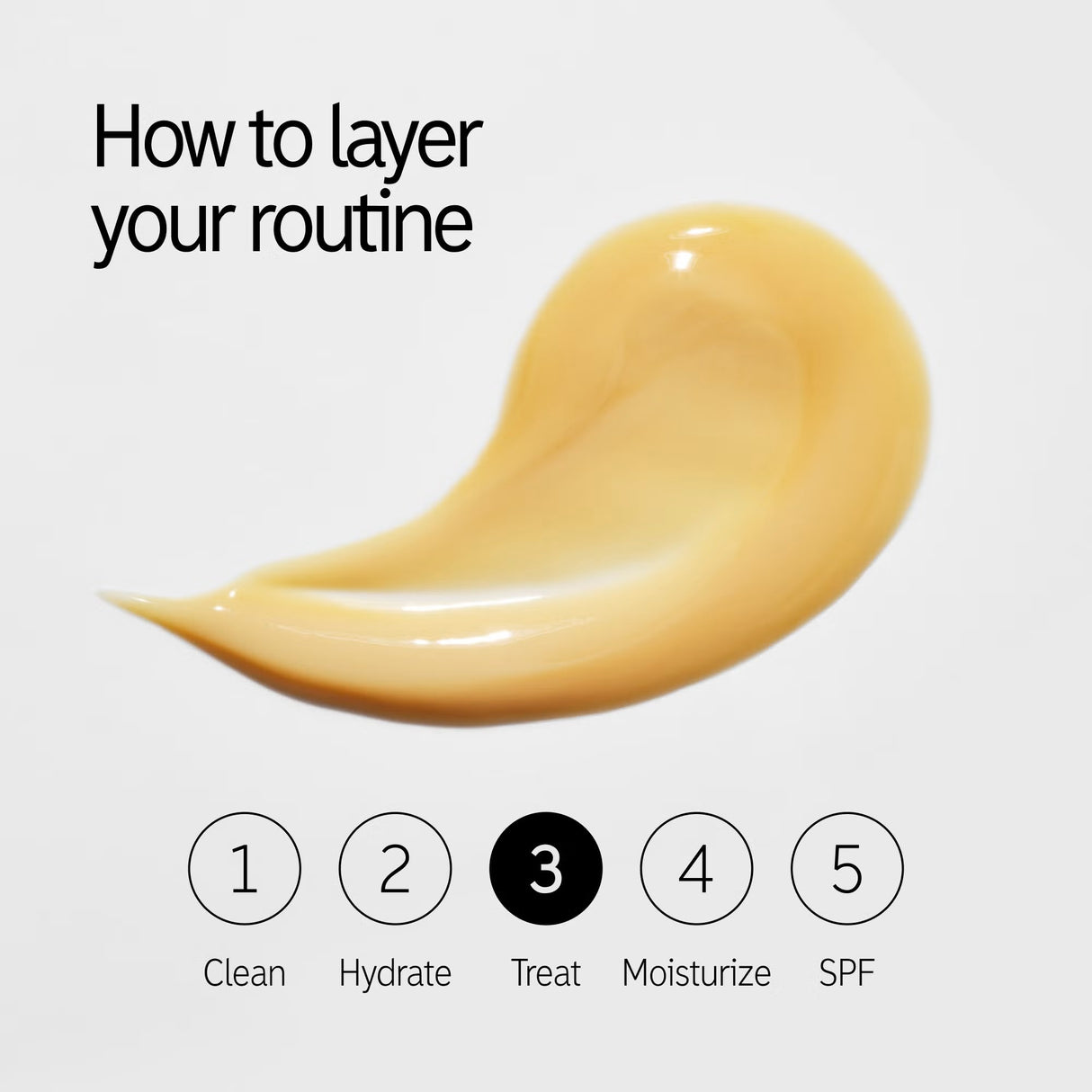 The Inkey List Retinol Serum 30ml