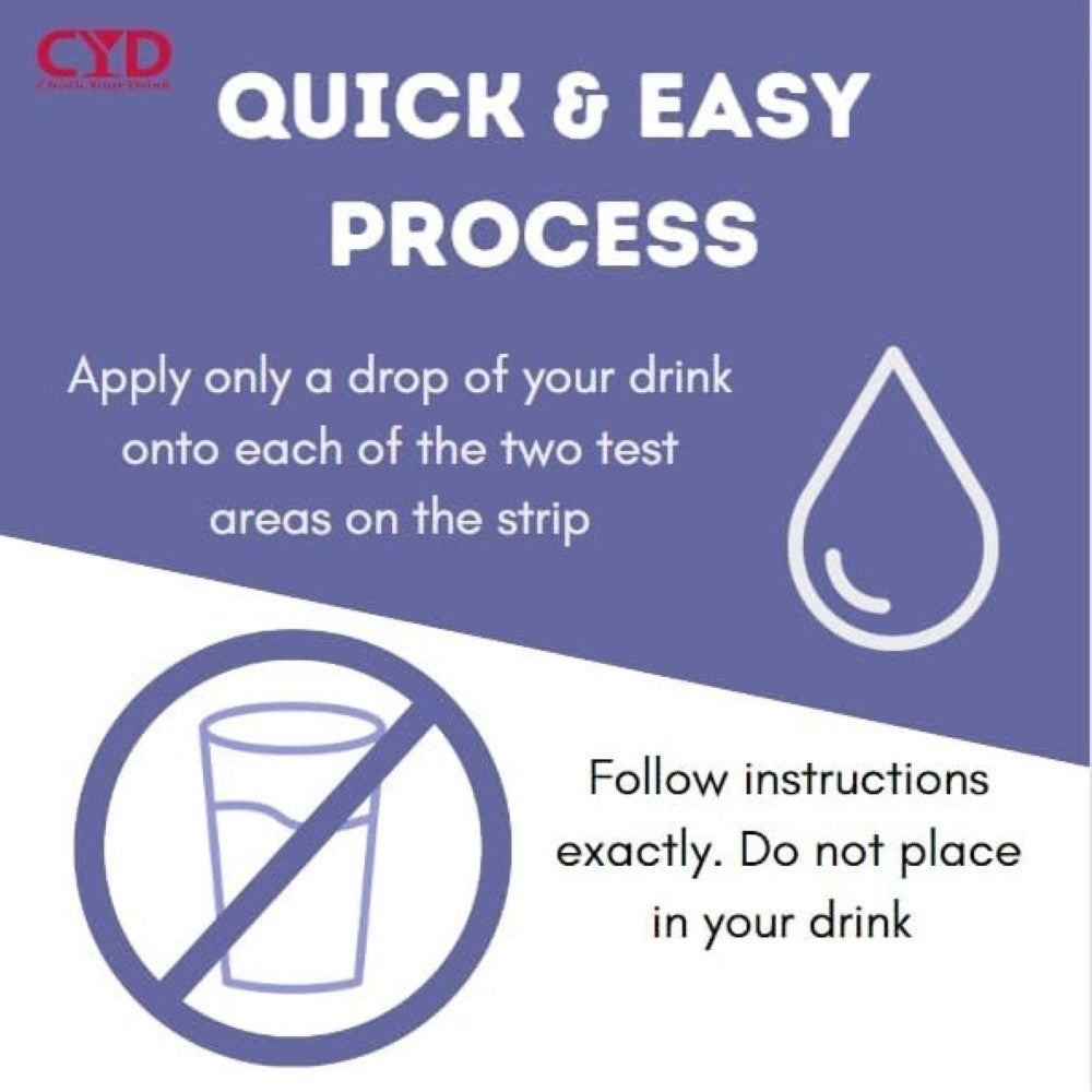 CYD Drink Spike Test (5 Strips)