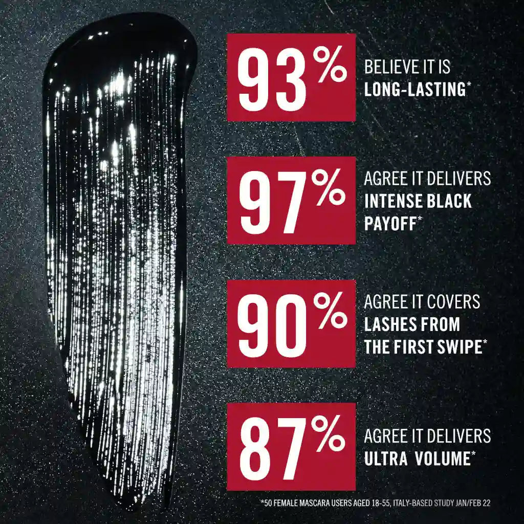 Rimmel Thrill Seeker Extreme Volume Mascara