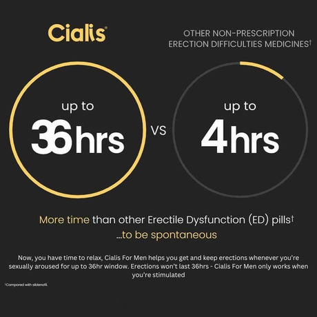 cialis-for-men-tadalafil-tablets-2
