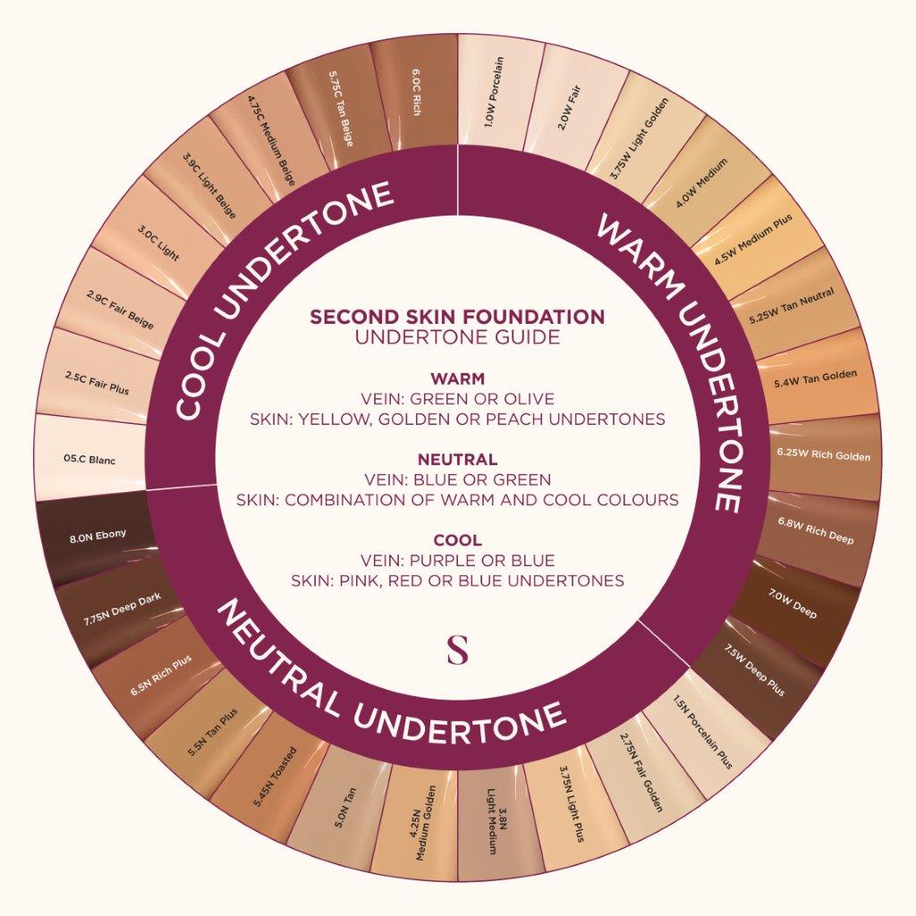 sculpted-cream-cushion-2w-15g-6-scf2w-6