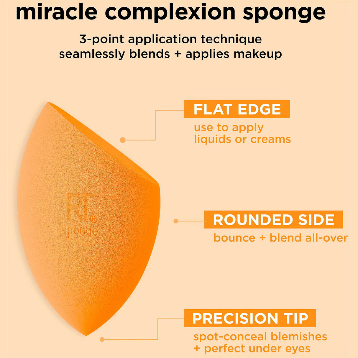 Real Techniques Miracle Complexion Sponge 2 Pack