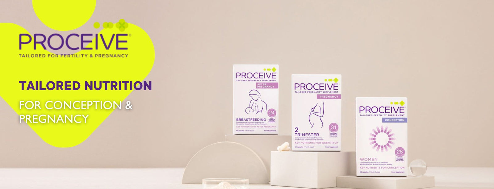 Proceive | Personalized Nutrition for Conception & Pregnancy