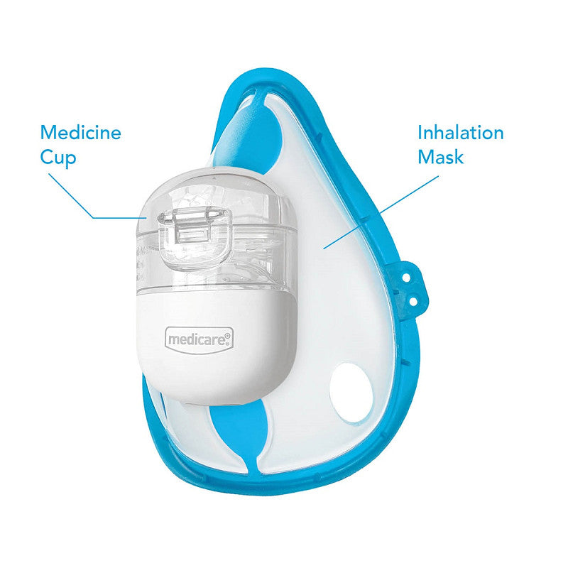 MEDICARE V3 WEARABLE NEBULISER | MD2008