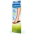 Medicare-Ultra-Fresh-Insoles