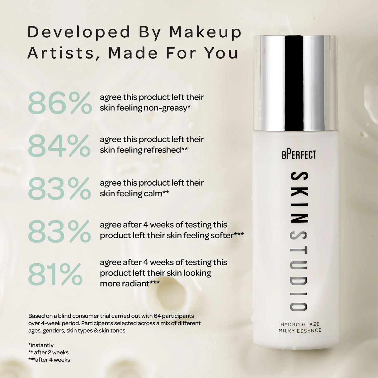 BPerfect Skin Studio - Hydro Glaze Milky Essence