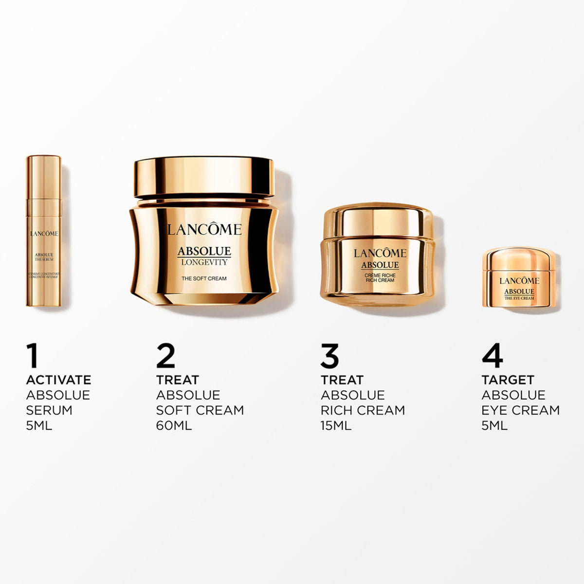 Lancôme Absolue Longevity Cream 4-Piece Gift Set