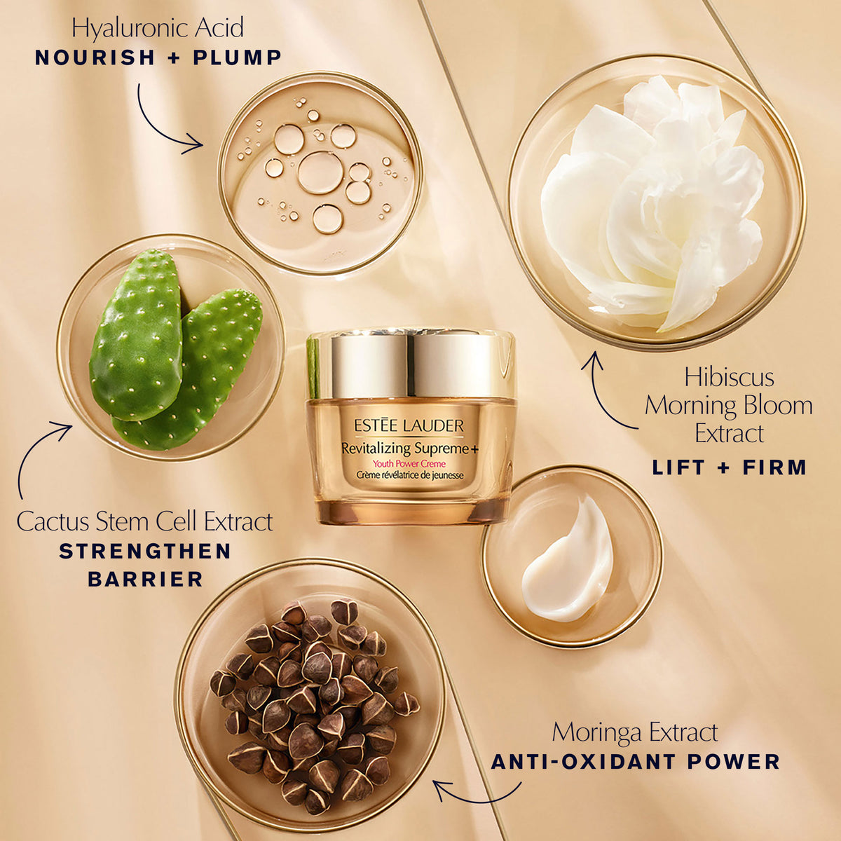 Estée Lauder Revitalizing Supreme+ Christmas Gift Set 2026 – 3-Piece Skincare Collection