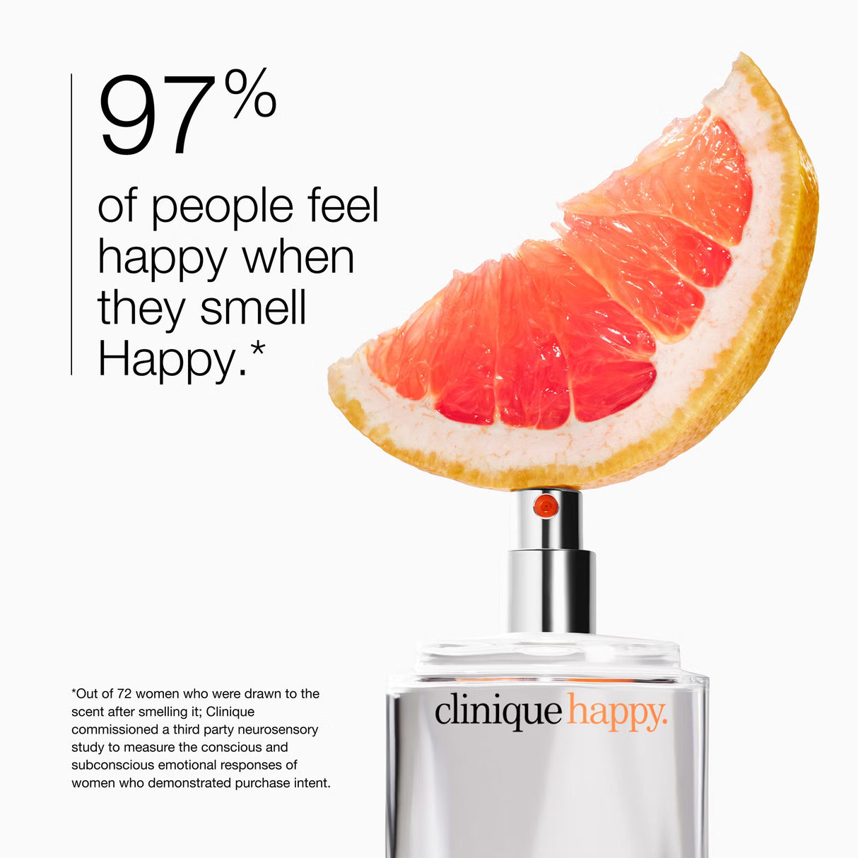 Clinique Happy Eau de Parfum