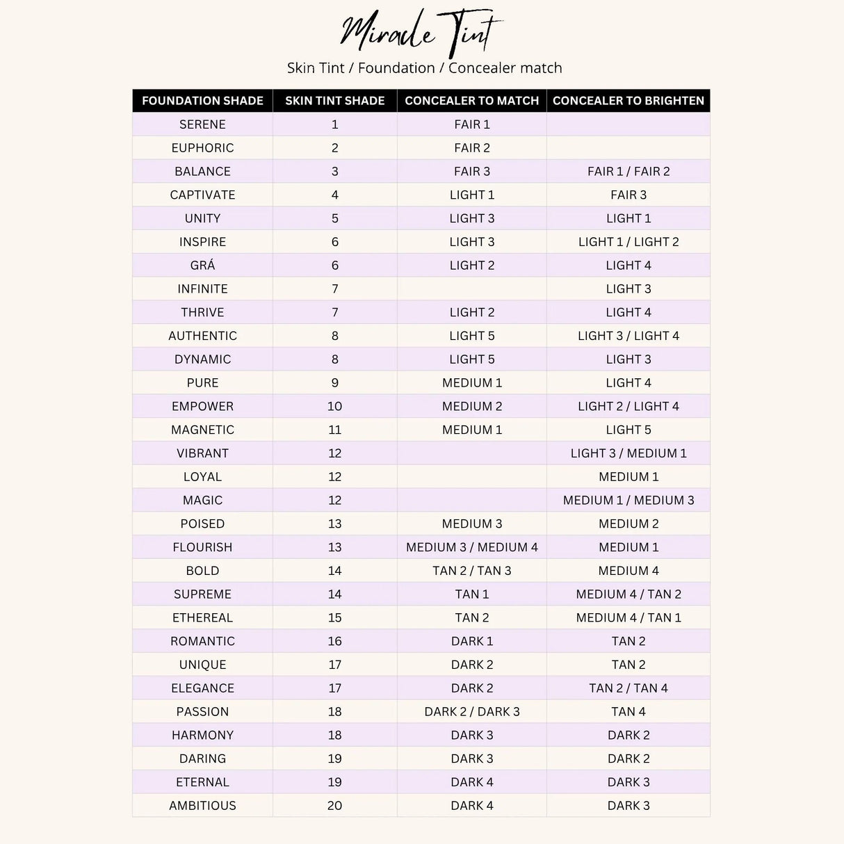 kash-beauty-miracle-tint-shade-2-kbst02-8
