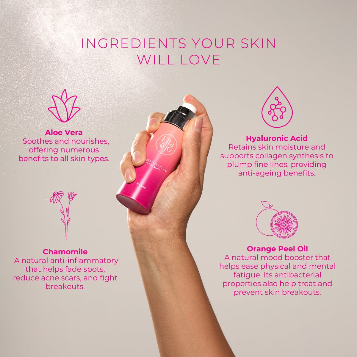 ella-jo-cosmetics-hydrate-plump-skin-mist-energise-smenergise-3