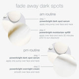 Dermalogica PowerBright Dark Spot Solutions Kit