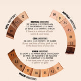 SOSU Cosmetics CC Me In Foundation