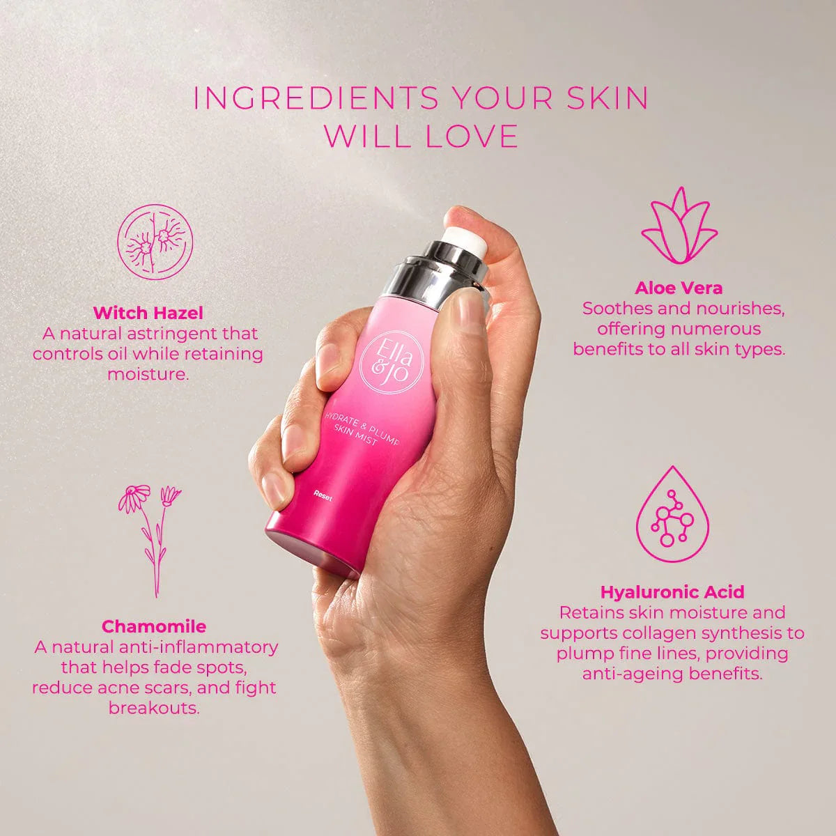 ella-jo-cosmetics-hydrate-plump-skin-mist-reset-smreset-4