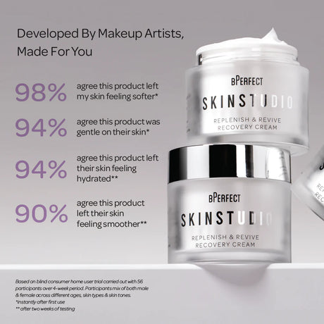 perfect-skin-studio-replenish-revive-recovery-cream-50ml-bpe0779-4