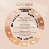 SOSU Cosmetics Correcting Concealer Wake Up Wand