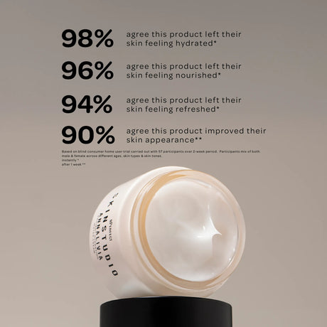bperfect-skin-studio-annalivia-radiant-hydrating-water-cream-bpe0799-3