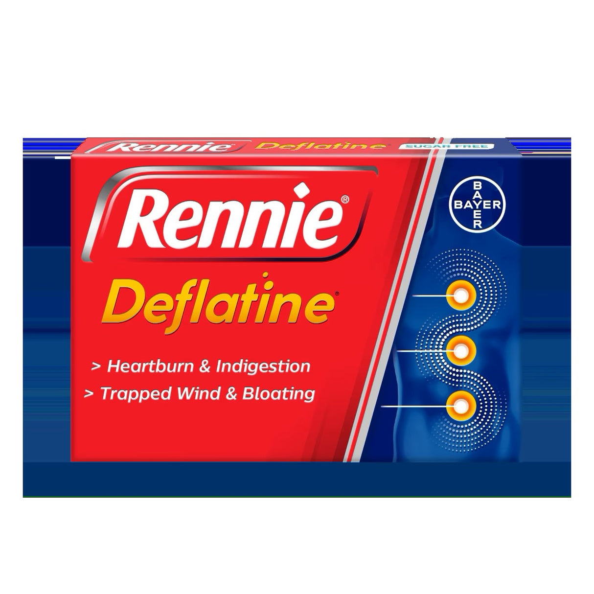 Rennie Deflatine