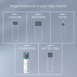 dermalogica-breakout-biotic-moisturiser-50ml-9