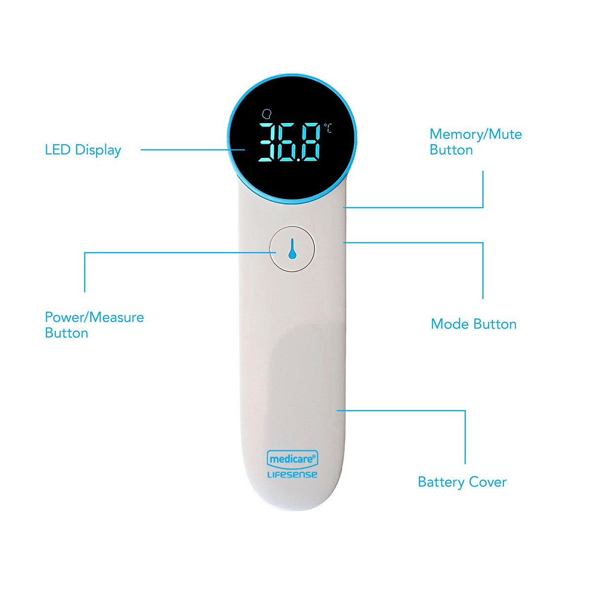 Medicare Non-contact Infrared Thermometer | MD1831