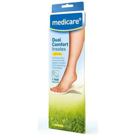 Medicare-Dual-Comfort-Insoles